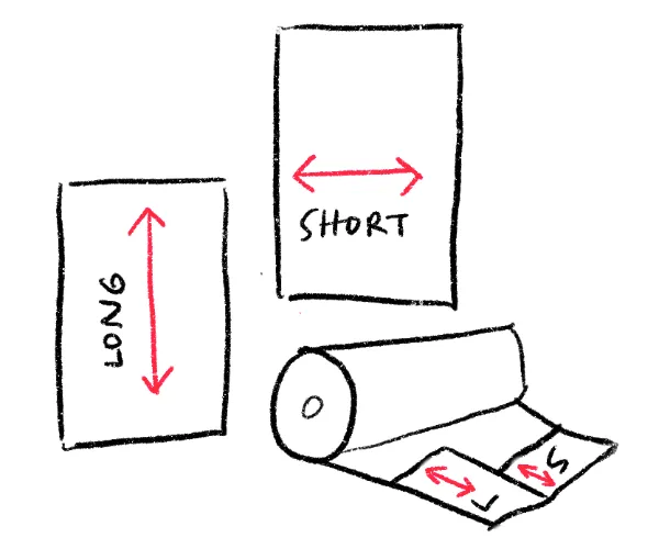 How to Find the Grain Direction in Paper – A Simple Guide