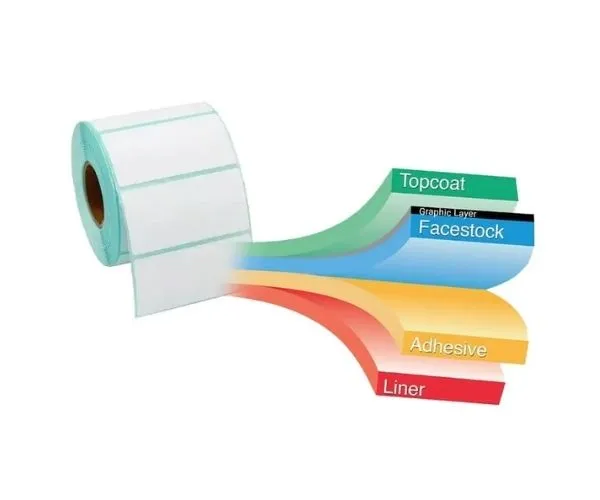 Why Do Self-Adhesive Labels Bubble?